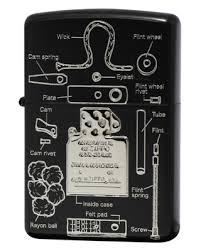 �������� 2SB-ANT������Zippo����.��Zippo��������� �� �������� �������� "�������"